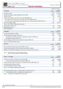 Resume statistique - La Tour-du-Pin