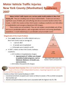 Motor Vehicle Traffic Injuries - New York (Manhattan) County, New York