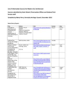 List of Information Sources for Modern-Era Architecture Sources submitted by State Historic Preservation Offices and National Park Service staff Compiled by Marty Perry, Kentucky Heritage Council, December[removed]Books/Su