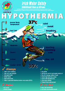 www.iws.ie  Normal Body Temperature  37 C