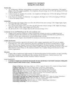 Fraternities and sororities in North America / Academia / Honor society / Greek life at the University of Georgia / Greek Life at the University of Missouri / Sigma Phi Delta / Phi Beta Sigma / Kappa Sigma / Professional fraternities and sororities / Fraternities and sororities / Education in the United States