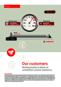 Hutchison 3G / Vodacom / 3G / Customer service / Electronic engineering / Technology / Business / Vodafone / Software-defined radio / Racal