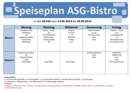 Speiseplan ASG-Bistro in der 38.KW vombisMenü I  Menü II