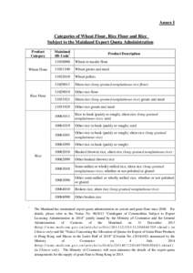 Annex I Categories of Wheat Flour, Rice Flour and Rice Subject to the Mainland Export Quota Administration Product Category