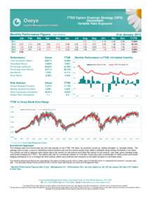 FTSE Option Premium Strategy (OPS) (Spreadbet) Variable Rate Exposure Monthly Performance Figures (net of fees) Jan