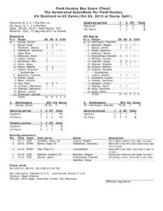 Field Hockey Box Score (Final) The Automated ScoreBook For Field Hockey #6 Stanford vs UC Davis (Oct 06, 2013 at Davis, Calif.) Stanford (8-3, 2-1 NorPac) vs. UC Davis (3-7, 1-0 NorPac) Date: Oct 06, 2013 • Attendance: