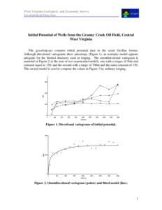 West Virginia Geological and Economic Survey Geostatistical Data Sets Initial Potential of Wells from the Granny Creek Oil Field, Central West Virginia File gcsurfoip.eas contains initial potential data in the usual GeoE