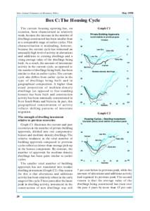 May[removed]Semi-Annual Statement on Monetary Policy Box C: The Housing Cycle The current housing upswing has, on