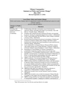 Vibrant Communities Summary of Policy and Systems Change1 May[removed]Revised September 27, [removed]Level Three: Policy and Systems Change