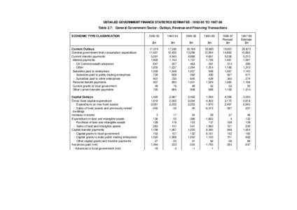 DETAILED GOVERNMENT FINANCE STATISTICS ESTIMATES[removed]TO[removed]Table 2.7: General Government Sector - Outlays, Revenue and Financing Transactions ECONOMIC TYPE CLASSIFICATION[removed]