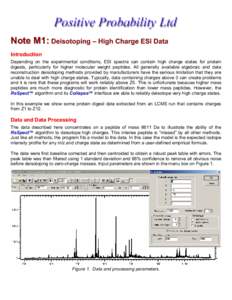 Label-free quantification / Mass spectrometry / Chemistry / Peptide