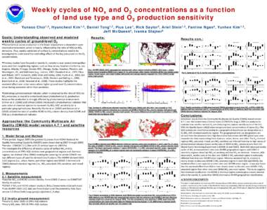 Weekly cycles of NOx and O3 concentrations as a function of land use type and O3 production sensitivity Yunsoo Choi1,2, Hyuncheol Kim1,2, Daniel Tong1,2, Pius Lee1, Rick Saylor3, Ariel Stein1,2, Fantine Ngan4, Yunhee Kim