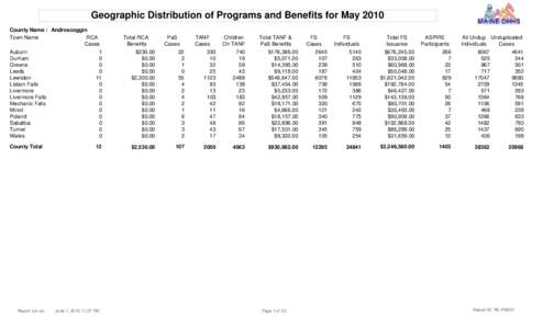 Geographic Distribution of Programs and Benefits for May 2010 County Name : Androscoggin RCA Town Name Cases