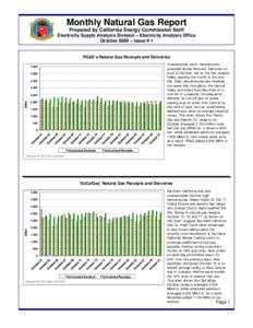 Bi-Weekly Natural Gas Report