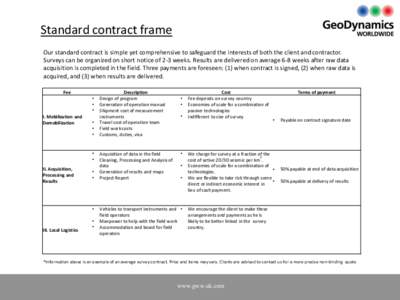 Standard contract frame Our standard contract is simple yet comprehensive to safeguard the interests of both the client and contractor. Surveys can be organized on short notice of 2-3 weeks. Results are delivered on aver