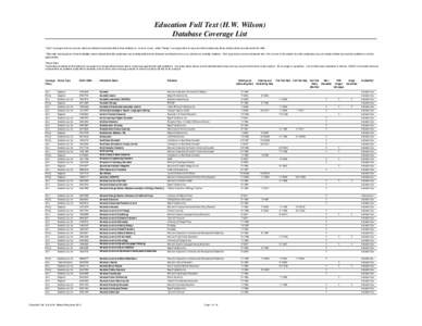 Education Full Text (H.W. Wilson) Database Coverage List 