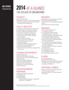 2014 AT A GLANCE  THE COLLEGE OF ENGINEERING STUDENTS ■ More than 9,600 students ■ 18 bachelor’s, 21 master’s, 13 doctoral degree programs