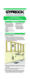 Fixing Gyprock™ Plasterboard to Stud Walls Shopping List ■ Gyprock™ Plasterboard  ■ Plasterboard saw or hand