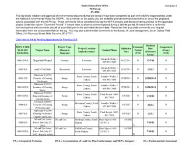 Video game development / National Environmental Policy Act / Environmental impact statement / Environmental impact assessment / NEPA / Electronic Arts / Meade County /  South Dakota / Perkins County /  South Dakota / Butte County / Impact assessment / Environment / Prediction