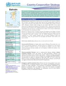 Bahrain  The structure of the Bahraini Government is a constitutional monarchy with an elected legislative assembly; all political authority is vested in the Government in Manama. The per-capita income is US$ 23,644.80, 