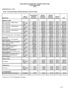 HAWAII EMPLOYER-UNION HEALTH BENEFITS TRUST FUND ACTIVE EMPLOYEES BU 06 EFFECTIVE JULY 1, 2013 BU 06: FOR HAWAII PUBLIC CHARTER SCHOOLS, STATE OF HAWAII