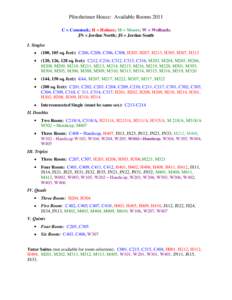 Pforzheimer House: Available Rooms 2011 C = Comstock; H = Holmes; M = Moors; W = Wolbach; JN = Jordan North; JS = Jordan South I. Singles (100, 105 sq. feet): C206, C208, C306, C308, H205, H207, H213, H305, H307, H313 (1