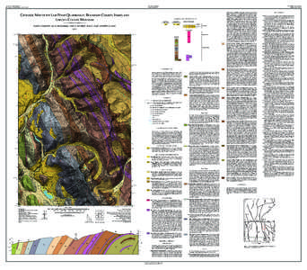 Historical geology / Argillite / Quartzite / Geology / Belt Supergroup / Geology of Idaho