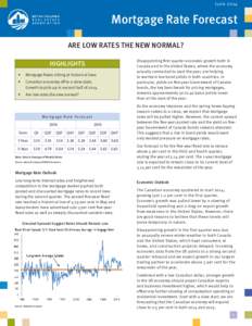 BCREA Mortgage Rate Forecast