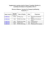 Electrical and Mechanical Services Department / Tuen Mun / Siu Hong Station / MTR / West Rail Line / Hong Kong Institute of Vocational Education / Hong Kong / Transport in Hong Kong / Tuen Mun District