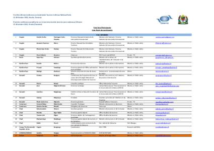 Dar es Salaam / Ministry of Natural Resources and Tourism / Tourism in Tanzania / Tanzania / Ministry of Tourism / Arusha / Ministry of Culture and Tourism / World Tourism Organization / Ngorongoro District / Africa / United Nations / Government of Tanzania