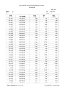 North Central Province Road Development Authority List of Links Page 1 of 13 Region :  All