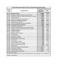 OCCUPATIONAL EMPLOYMENT STATISTICS, 2010 EDITION (STATEWIDE KANSASSOC Code Occupational Title