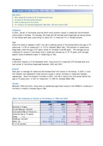 Cancer in Northern Ireland[removed]: A Comprehensive Report[removed]: Cancer of the Kidney (C64-C66, C68) Key Facts