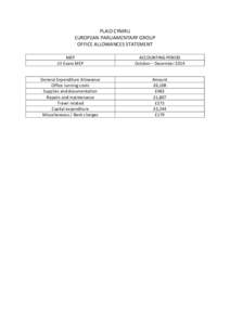 PLAID CYMRU EUROPEAN PARLIAMENTARY GROUP OFFICE ALLOWANCES STATEMENT MEP Jill Evans MEP