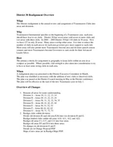 District 38 Realignment Overview What The District realignment is the annual review and assignment of Toastmasters Clubs into areas and divisions.  Why