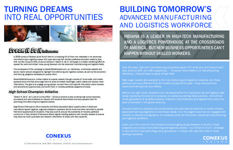 TURNING DREAMS INTO REAL OPPORTUNITIES A 2009 survey of Hoosier youth found that an uninspiring 5% of them are interested in an advanced manufacturing or logisitics career. But upon learning that industry-preferred educa