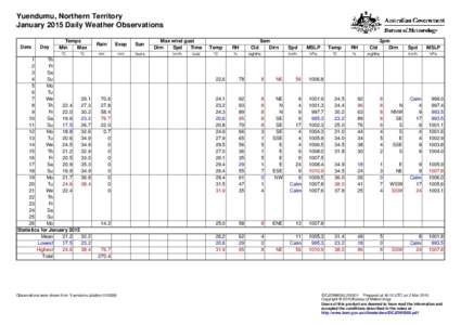 Cal / Calendaring software / Julian calendar