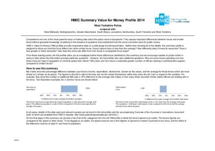 HMIC Summary Value for Money Profile 2014 West Yorkshire Police compared with: West Midlands, Nottinghamshire, Greater Manchester, South Wales, Lancashire, Northumbria, South Yorkshire and West Yorkshire.  Comparisons ar