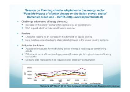 Session on Planning climate adaptation in the energy sector “Possible impact of climate change on the Italian energy sector” Domenico Gaudioso – ISPRA (http://www.isprambiente.it) Challenge addressed (Energy demand