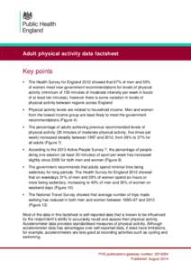 Adult physical activity data factsheet  Key points   The Health Survey for England 2012 showed that 67% of men and 55%
