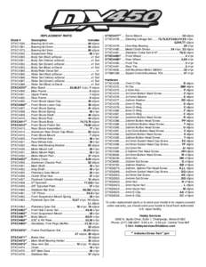 REPLACEMENT PARTS Stock # Description Includes DTXC1535[removed]Bearing 5x10 mm ...........................................64 x2pcs DTXC1561[removed]Bearing 6x10mm ............................................65 x2pcs