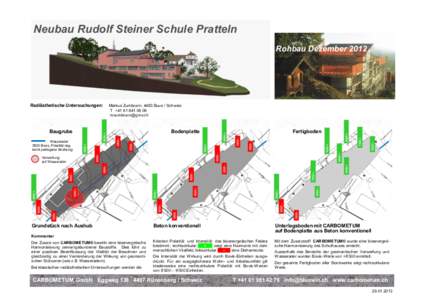 Neubau Rudolf Steiner Schule Pratteln Rohbau Dezember 2012 Radiästhetische Untersuchungen:  Markus Zumbrunn, 4463 Buus / Schweiz