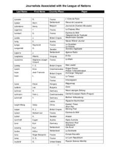 Journalists Associated with the League of Nations Last Name First Name  Country/Place