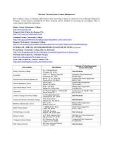 Distance Education Sites Contact Information ESU conducts classes, workshops, and seminars at the following locations in connection with its Distance Education Program. Crime statistic information for these locations can