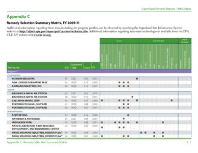 Superfund Remedy Report, 14th Edition  Appendix C Remedy Selection Summary Matrix, FY[removed]Additional information regarding these sites, including site progress profiles, can be obtained by searching the Superfund Sit