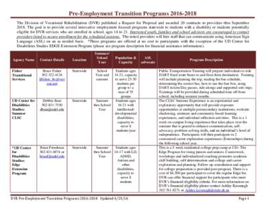 Pre-Employment Transition ProgramsThe Division of Vocational Rehabilitation (DVR) published a Request for Proposal and awarded 20 contracts to providers thru SeptemberThe goal is to provide several inno