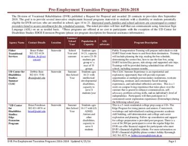 Educational stages / Employment / Internship / Secondary school