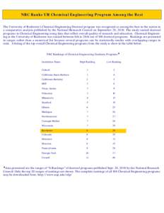 California Institute of Technology / University of Rochester / Cal Poly Pomona College of Engineering / University of California Davis Graduate Studies / College and university rankings / Association of American Universities / Education / United States National Research Council rankings