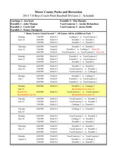 Moore County Parks and Recreation[removed]Boys Coach Pitch Baseball Division 2 - Schedule Carthage 2 - Ian Scott Farmlife 1 - John Thomas Farmlife 2 - Curtis Self Farmlife 3 - Donny Thompson