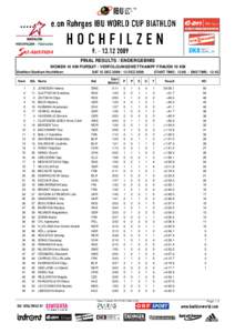 FINAL RESULTS / ENDERGEBNIS WOMEN 10 KM PURSUIT / VERFOLGUNGSWETTKAMPF FRAUEN 10 KM Biathlon Stadium Hochfilzen